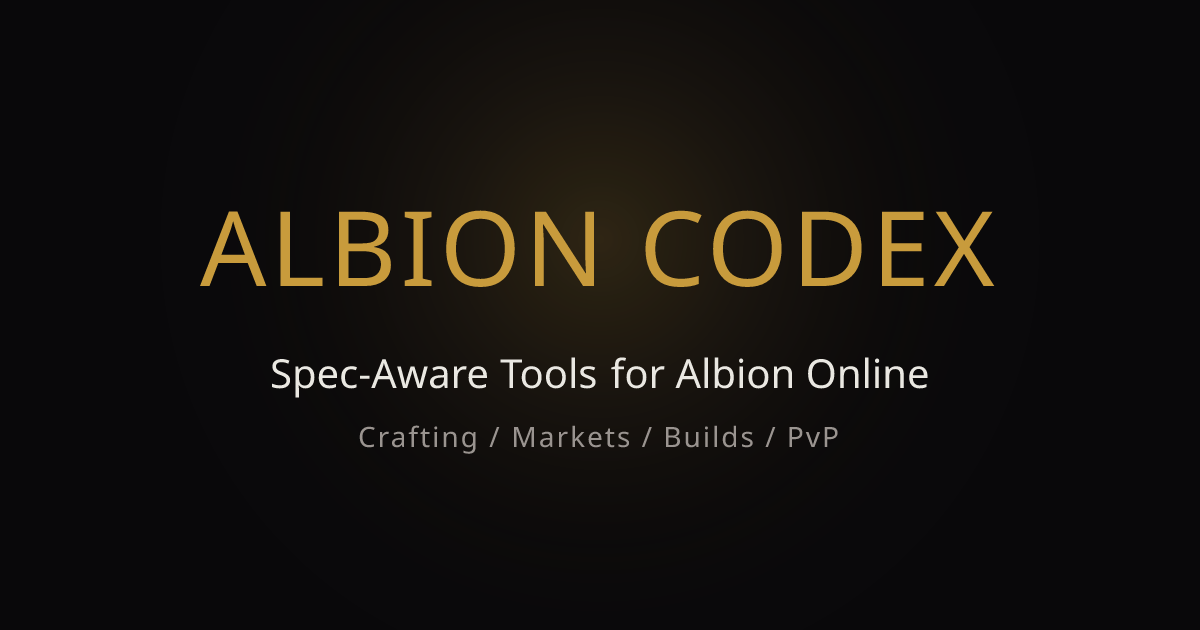 Mace build: Albion Online loadouts (Europe)
